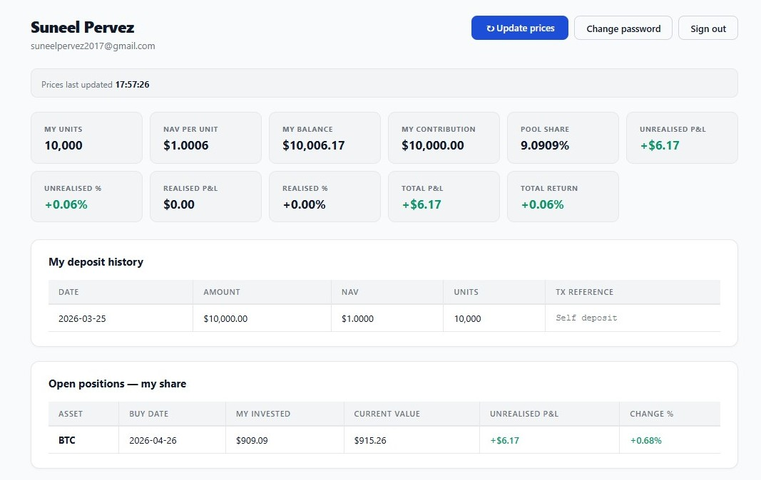 Additional investment pool project screen.