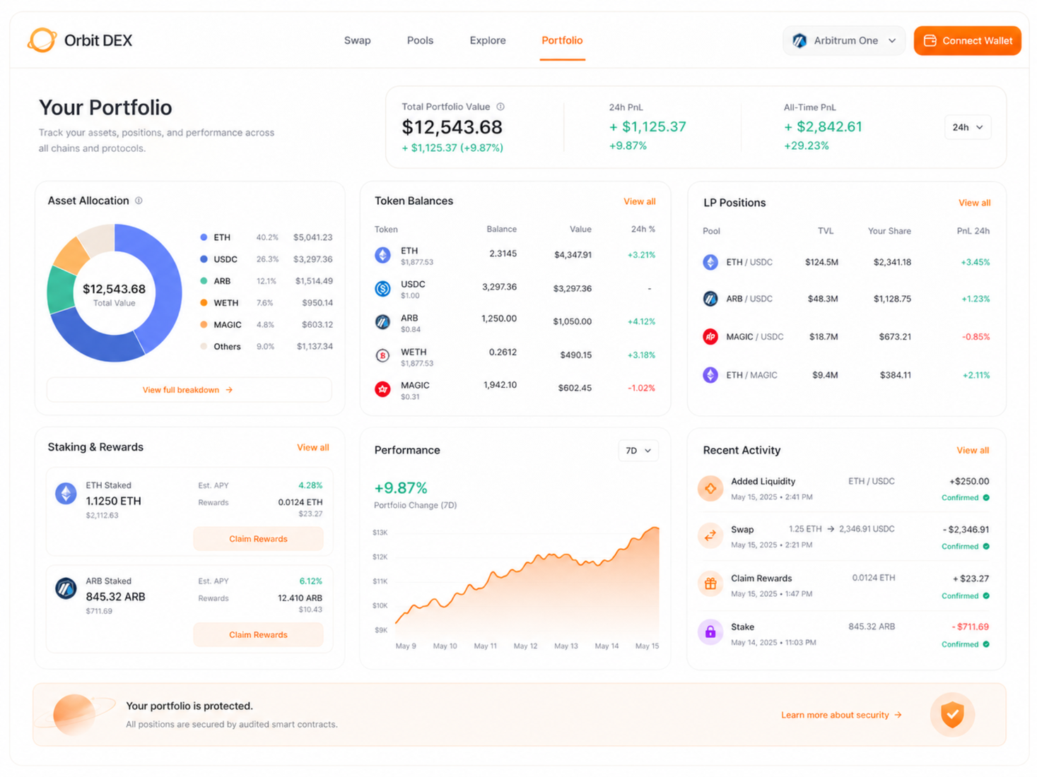 Portfolio overview with token balances and LP positions.